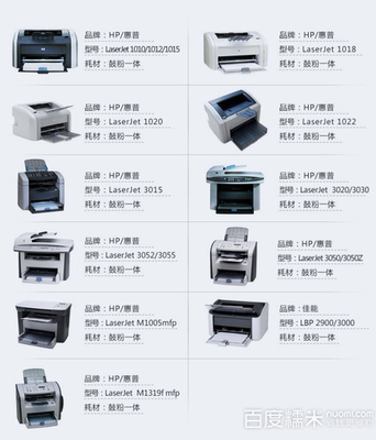 華譽信電子產品經銷部 優質辦公設備，糯米團購4.6折限時優惠